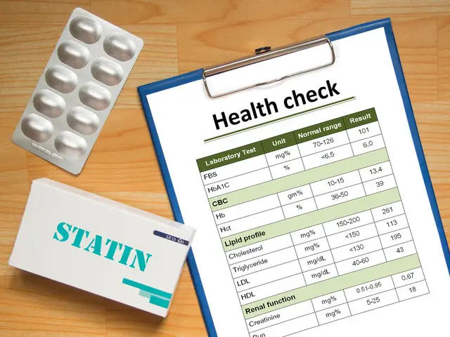 Cholesterol test